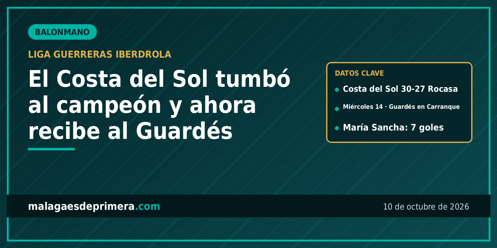 El Costa del Sol tumbó al campeón y ahora mide su reacción ante el Guardés