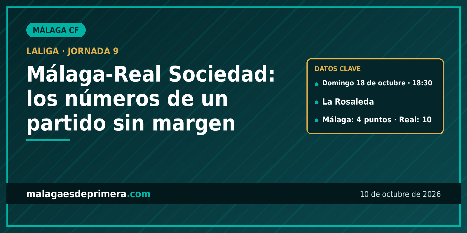 Málaga-Real Sociedad: los números de un partido que ya no admite más empates