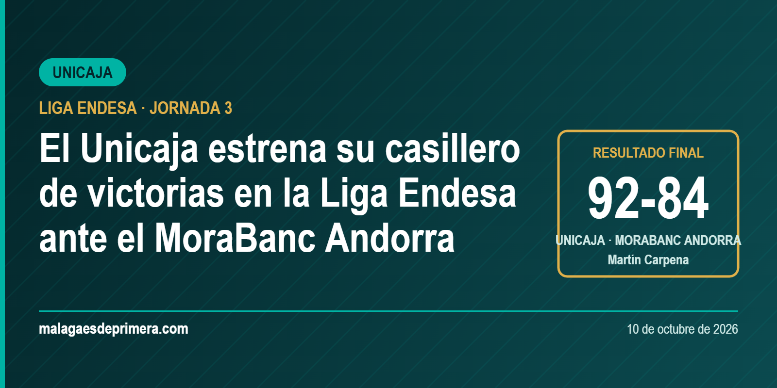 El Unicaja estrena su casillero de victorias en la Liga Endesa ante el MoraBanc Andorra (92-84)